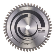 product.name