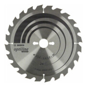 product.name