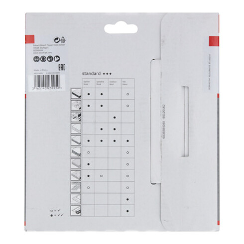 Bosch Lama circolare per sega Speedline Wood, 160x16x2,2mm 12