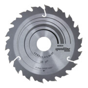 product.name
