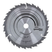 product.name
