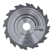 product.name