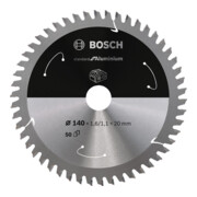 product.name