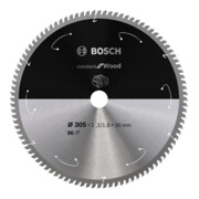 product.name