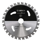 product.name