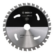 product.name