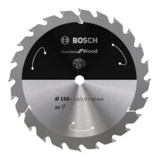 product.name