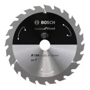 product.name