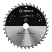 product.name