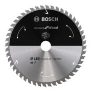 product.name