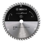 product.name