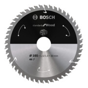 product.name