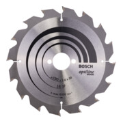product.name