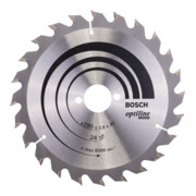 product.name