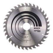 product.name