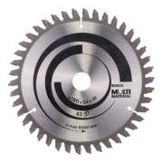 product.name