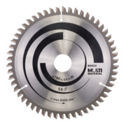 product.name