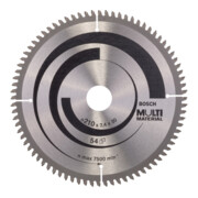 product.name