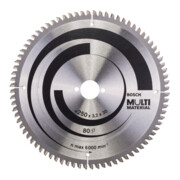 product.name