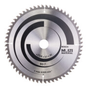 product.name