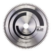product.name