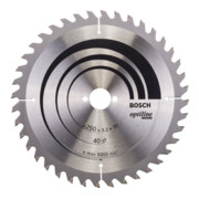 product.name