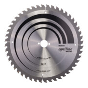 product.name