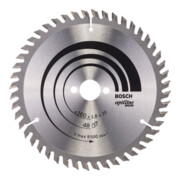 product.name
