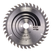 product.name