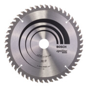 product.name