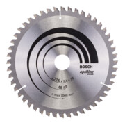 product.name