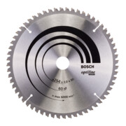 product.name