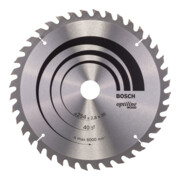 product.name