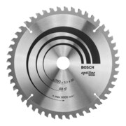 product.name