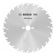 product.name