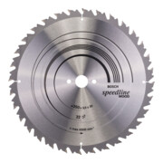 product.name