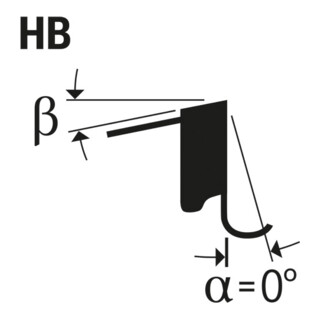 Bosch Standard for Steel HBmm