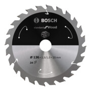 product.name