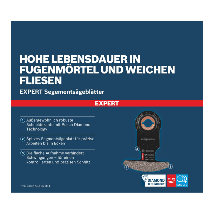 Bosch Lame d’angle EXPERT MATI 68 RD4, 68 x 30 mm