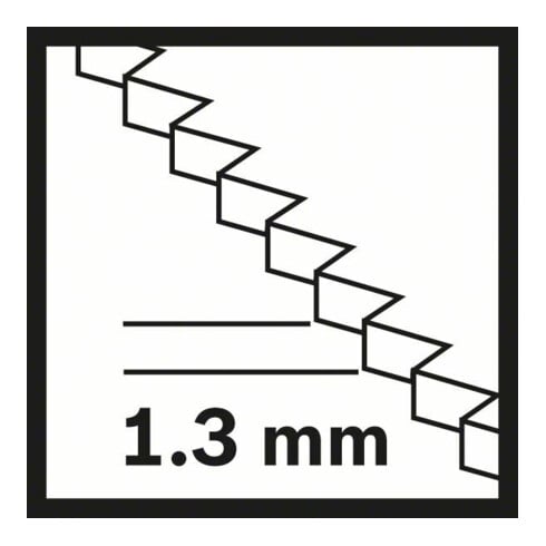 Bosch Lame de scie plongeante BiM AII 65 APC VE 5 pièces Starlock