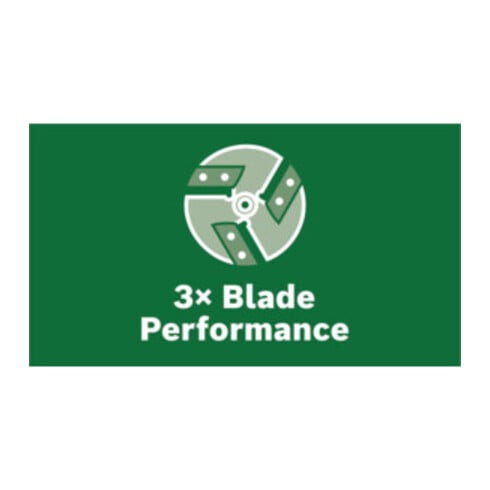 Bosch Lames de couteau universelles pour broyeur