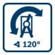 Bosch Lampe de chantier sans fil GLI18V-3000