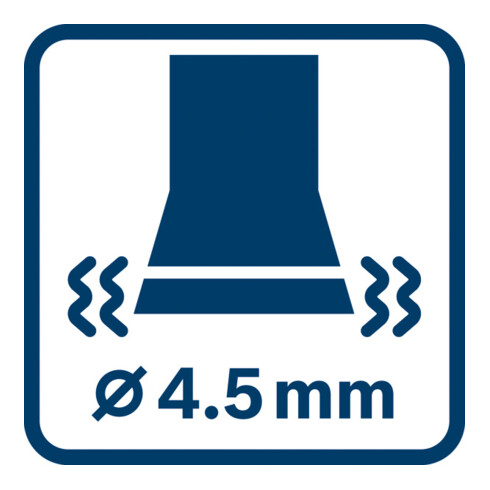 Bosch Levigatrice roto-orbitale GET 75-150 con L-BOXX