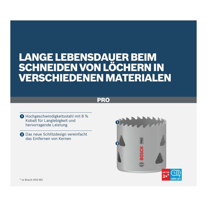 Bosch Lochsäge PRO Multi Material 51mm mit Gewinde