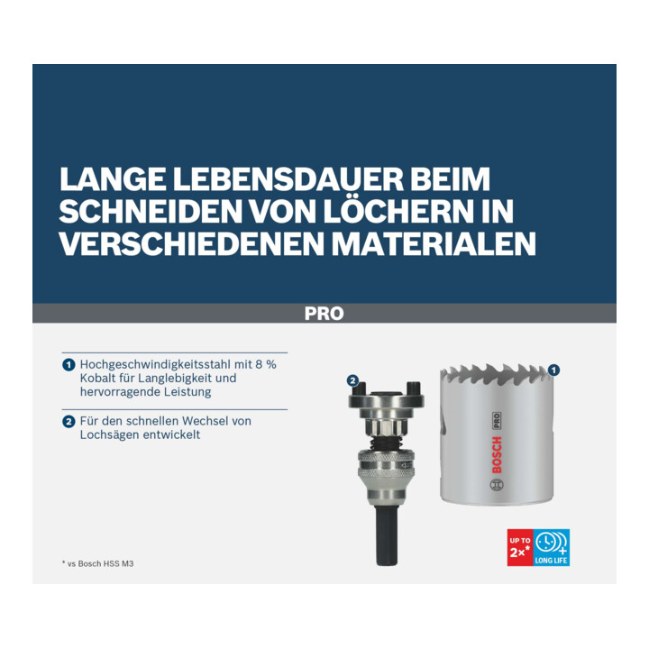 Bosch Lochsäge PRO Multi Material Q-Lock Halter-Set 10-tlg.