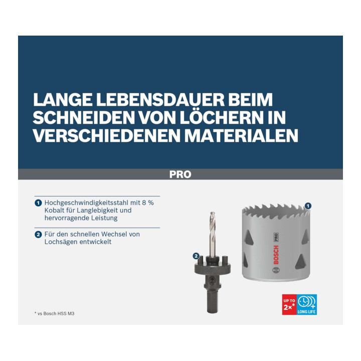 Bosch Lochsägen-Set PRO Multi Material 22-64mm 12-tlg.