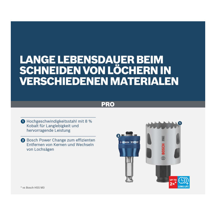 Bosch Lochsägen-Set PRO Multi Material PC Plus 22-83 mm 11-tlg.