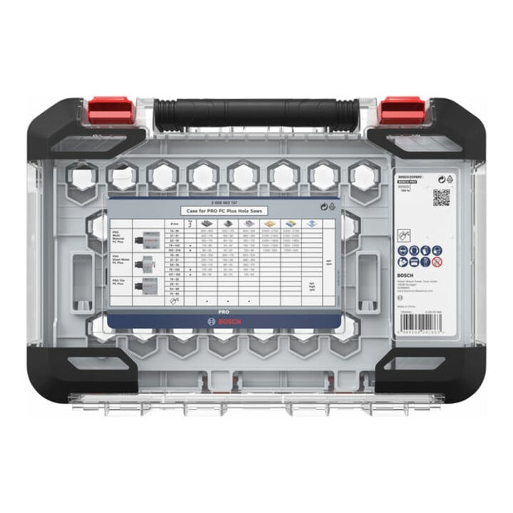 Bosch Lochsägenkoffer für PRO