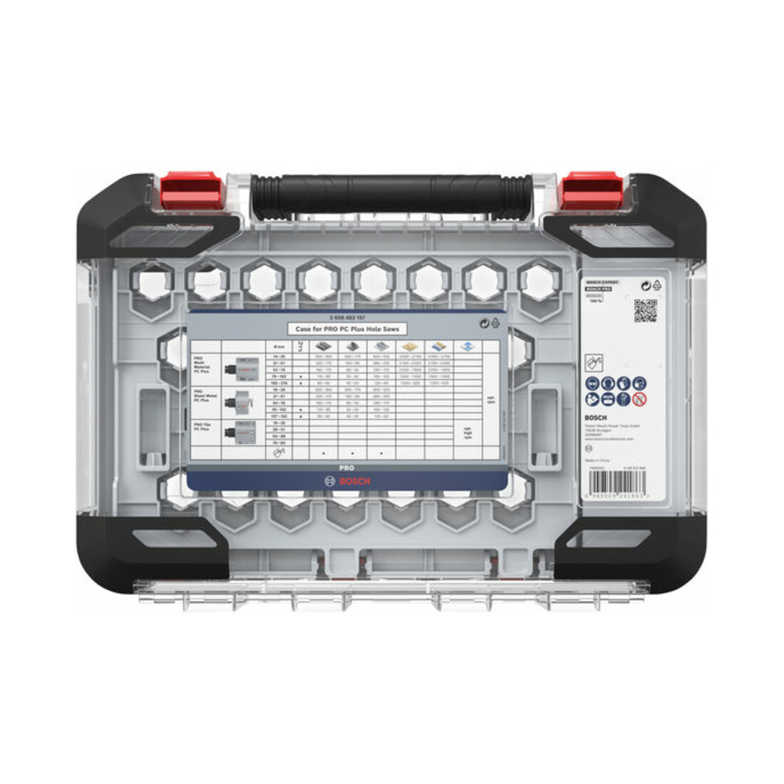 Bosch Lochsägenkoffer für PRO