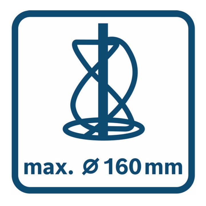 Bosch Malaxeur GRW 18V-160